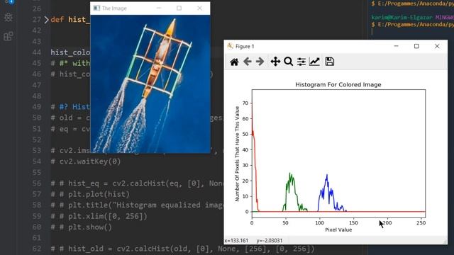 ما هو ال Histogram смотреть онлайн