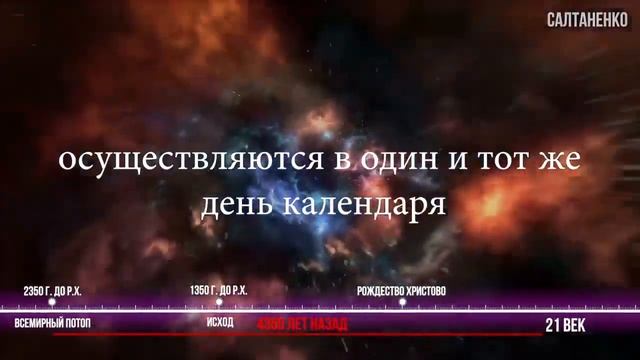 Факты не имеют мораль. Они просто утверждают истину. смотреть онлайн