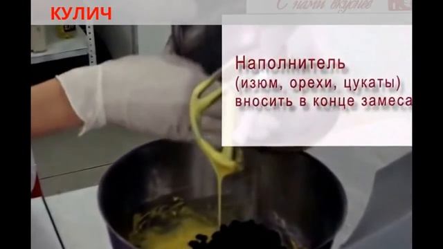 Быстрый рецепт пасхального кулича.''ПАСХА" смотреть онлайн