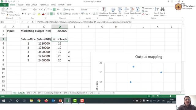 Data Envelopment Analysis - Example with two outputs and one input смотреть онлайн