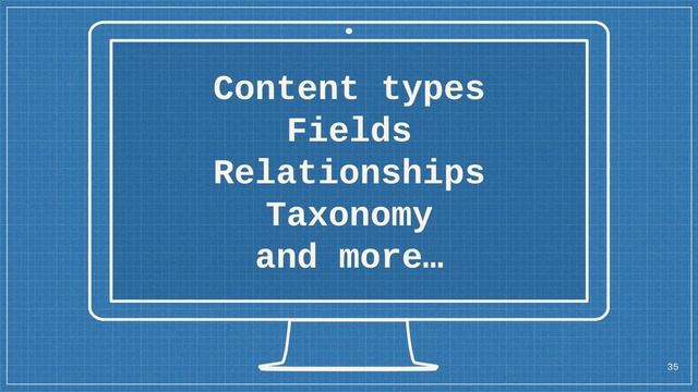 Schema.org - Blueprints for Drupal: Pittsburgh 2023 смотреть онлайн