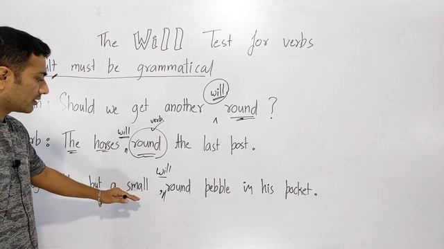 Non Continuous Verbs | Stative Verbs