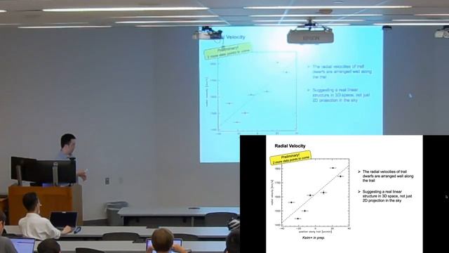 2023 UCSC Galaxy Workshop Yimeng Tang: Testing the bullet-dwarf collision scenario in the NGC1052.. смотреть онлайн