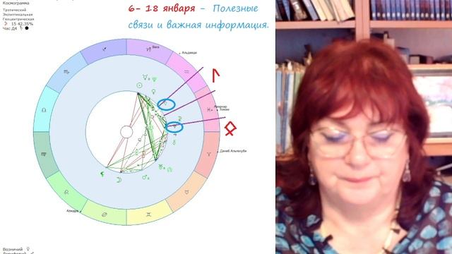 Январь 2023 года.