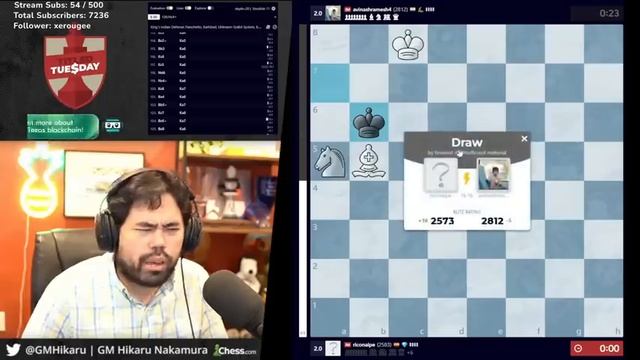 GM Botez Gambit?? смотреть онлайн