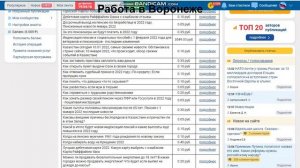 Работа в Воронеже. Свежие вакансии от прямых работодателей для женщин и мужчин