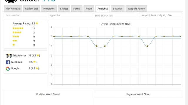 WP Review Slider Pro - WordPress Plugin смотреть онлайн