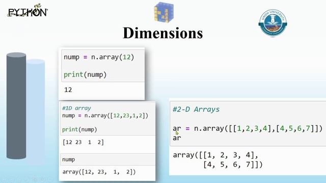 NumPy Library in Python | NumPy Array смотреть онлайн