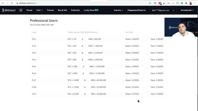 Обзор биржи BitMart.