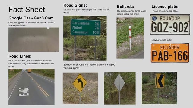How to spot Ecuador in Geoguessr! смотреть онлайн