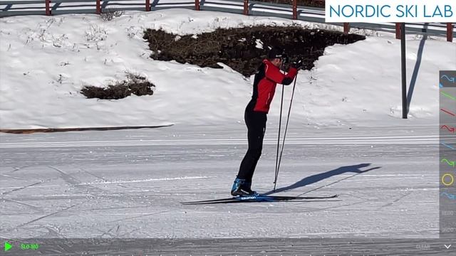Are these skate skiing drills hurting your technique? смотреть онлайн