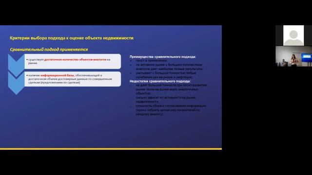 Выбор подхода к определению стоимости объекта недвижимости Сравнительный подход смотреть онлайн