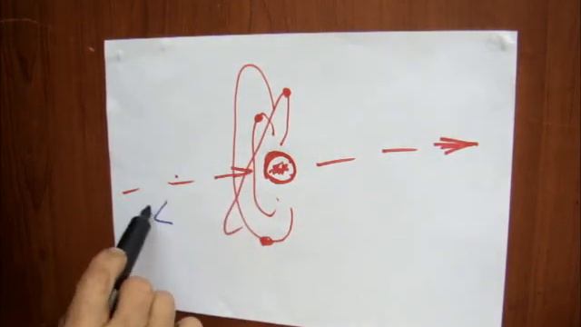 Вспышка на солнце моё мнение смотреть онлайн