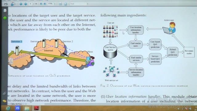 Location Aware and Personalized Collaborative Filterring For Web Service Recommendation смотреть онлайн