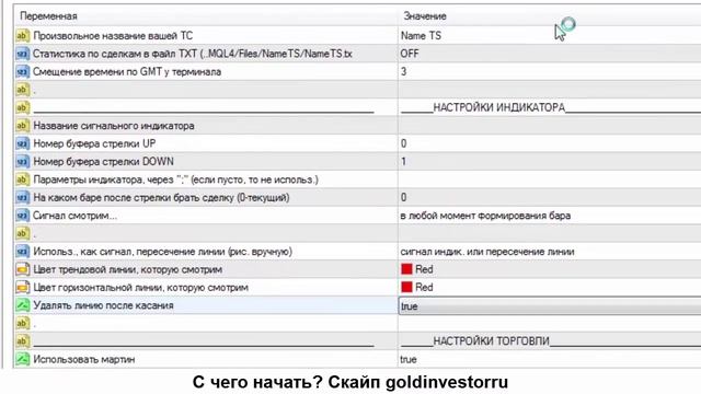 Торговля от уровней роботом для бинарных опционов в автомате! смотреть онлайн