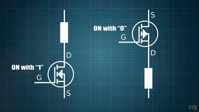 MOSFETs Drivers and Bootstrap - Types, Logic Level and More смотреть онлайн