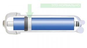 МАНЖЕТ МЕМБРАНЫ ОБРАТНОГО ОСМОСА. ДЛЯ КАКИХ ЦЕЛЕЙ ОН НУЖЕН?