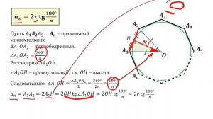 Формулы для нахождения площади правильного многоугольника,его стороны и радиуса вписанной окружност