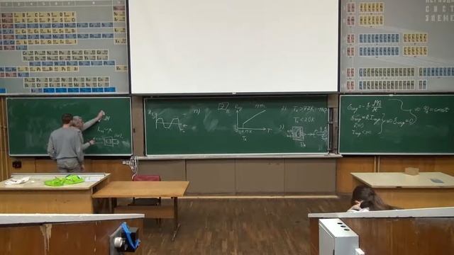 Krylov 2015 ElMag 29 1080p смотреть онлайн