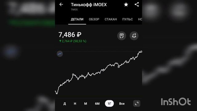 #38 Пенсионный портфель. Часть 3. Состав. Индексное инвестирование. Что купить на 3000 рублей? смотреть онлайн
