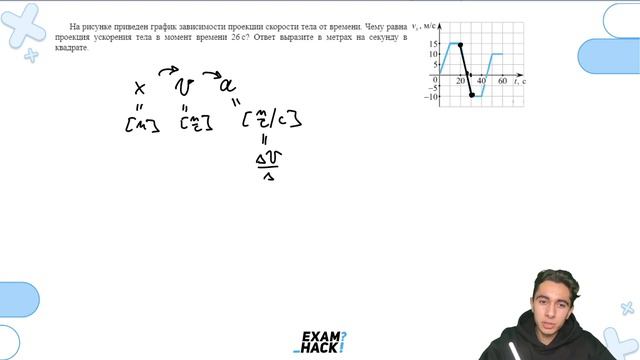 На рисунке приведен график зависимости проекции скорости тела от времени. Чему равна - №22647 смотреть онлайн