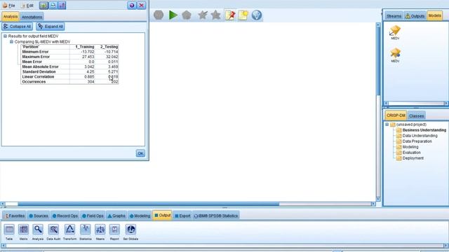 Constructing Predictive Model Using IBM SPSS Modeler смотреть онлайн