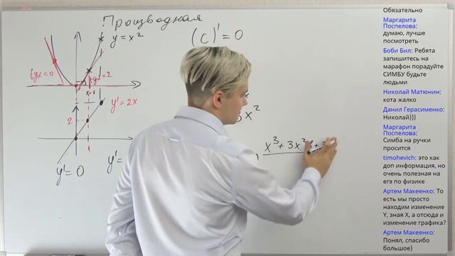 Физика. ЕГЭ2021. Производная - физический и геометрический смысл