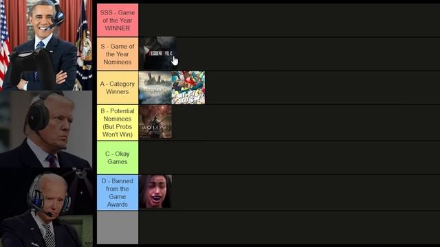 Presidents Predict 2023's GAME OF THE YEAR - Ranking the Best 2023 Game Tier List смотреть онлайн