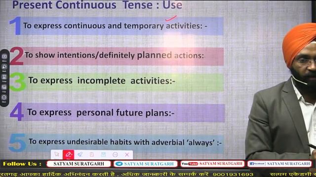 Tense/ Present Indefinite, Continuous, Perfect Tense/ for LDC, CET and other competitive Exams смотреть онлайн