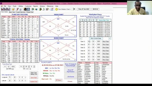 Birth Time Rectification Class 6 Part II смотреть онлайн