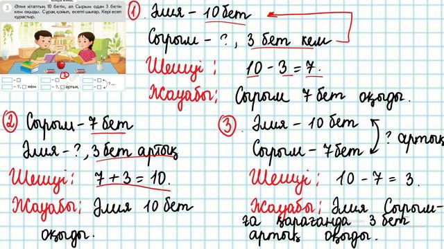 Математика 1-сынып 98-сабақ. 1-5 есептер. Есептер шығару. Теңдеулер шешу смотреть онлайн