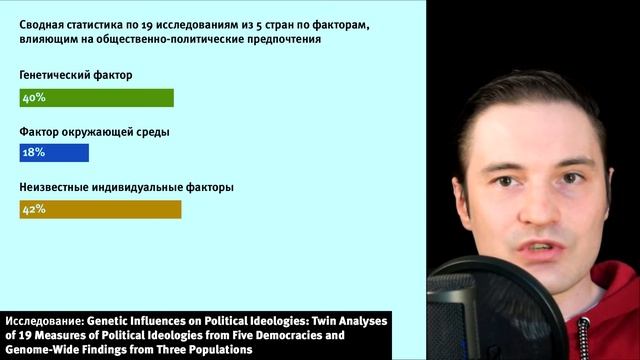 Как быть эволюционистом и уважать православие | Христианство как философия | Эволюционная психологи смотреть онлайн