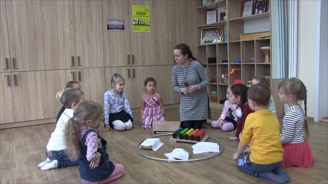 Николина Н. И. Формы и способы развития чувства ритма с использованием методов орф-педагогики. смотреть онлайн