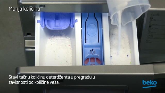Kako da rešim probleme koji uzrokuju produžene cikluse pranja? смотреть онлайн