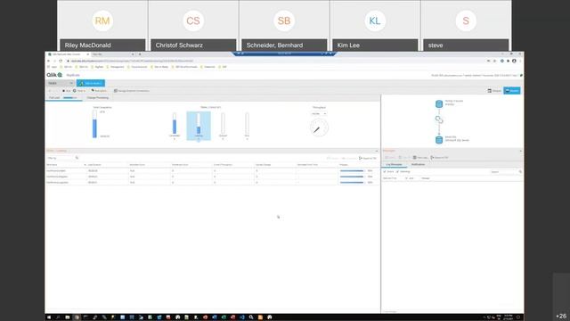 Qlik Meetup 4 Riley McDonald Real time data using Kafka and Qlik Replicate orig смотреть онлайн