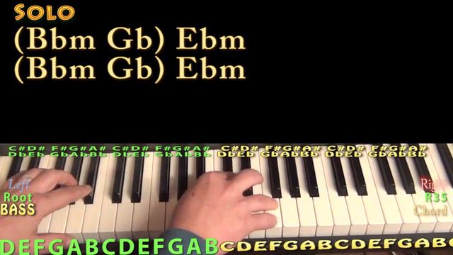 Way Down We Go (KALEO) Jamtrack Chord Chart in Bbm Minor смотреть онлайн