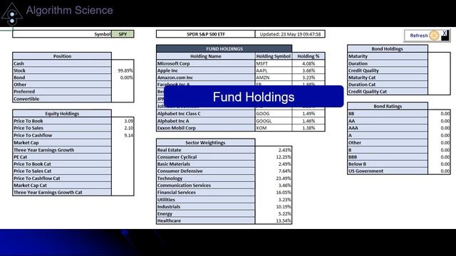 Download stock financials into Excel смотреть онлайн