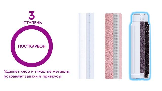 Комплект картриджей БАРЬЕР ПРОФИ Железо. Задерживает металлы смотреть онлайн