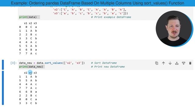 Sort pandas DataFrame by Multiple Columns in Python (Example) | Order Rows | sort_values() Function смотреть онлайн