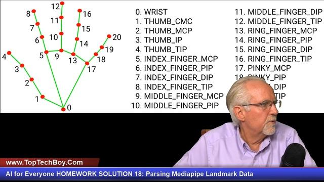 AI for Everyone HOMEWORK SOLUTION 18: Parsing Mediapipe Landmark Data смотреть онлайн