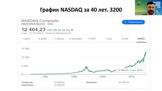 Дмитрий Архипов. Управление финансами. Просто! смотреть онлайн
