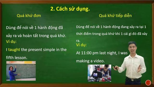 Unit 12: Past simple and Past Continuous смотреть онлайн