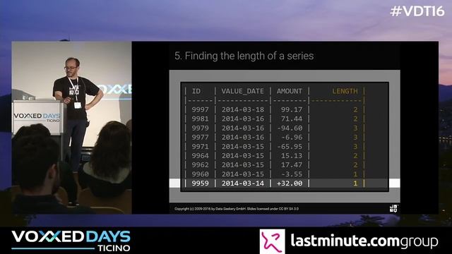 Ten SQL Tricks that You Didn’t Think Were Possible by Lukas Eder смотреть онлайн