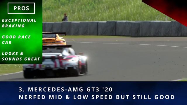 GT7 TOP 5 BEST All Round GR3 Cars Gran Turismo 7 смотреть онлайн