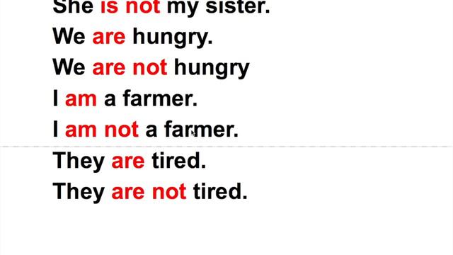 POSITIVE / NEGATIVE USING SIMPLE PRESENT VERB (BE) смотреть онлайн