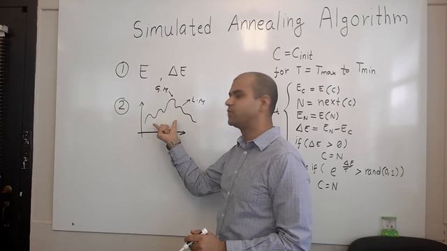 The simulated annealing algorithm explained with an analogy to a toy смотреть онлайн