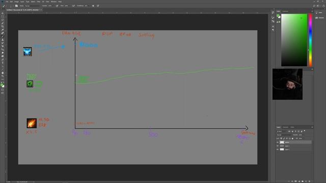 Lost Ark RU: Unbalanced PvP ans Bs Explained. смотреть онлайн