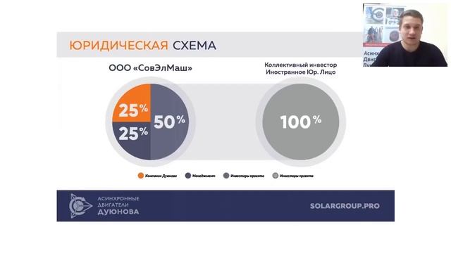 Проценты При Переводе, Яндекс Деньги, Вебмани смотреть онлайн