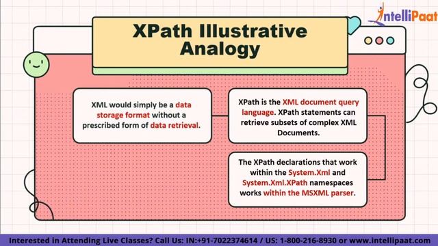 What is XPath | XPath Hands On | Selenium XPath | Intellipaat смотреть онлайн