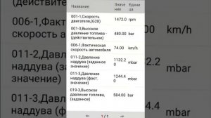 Низкое давление топлива passat b6 2.0tdi